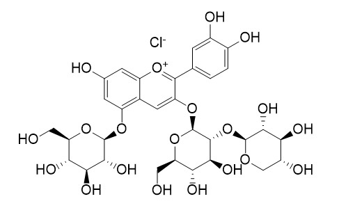 Cyanidin-3-O-sambubioside-5-O-glucoside chloride