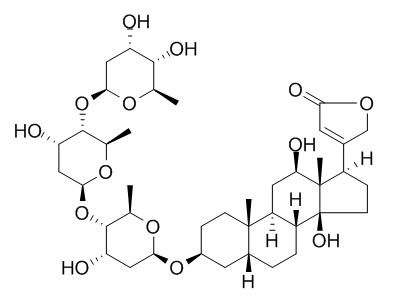 Digoxin