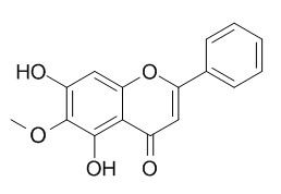 Oroxylin A