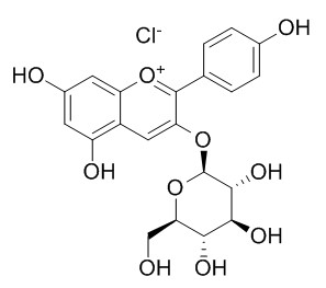 Pelargonidin-3-O-glucoside chloride