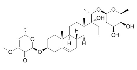 Periplocoside M