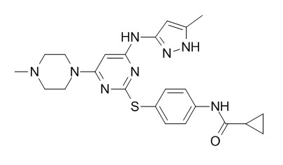 Tozasertib (MK-0457)